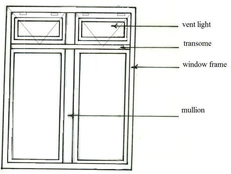 WindPact Vinyl Impact Casement Windows | Custom Window Systems