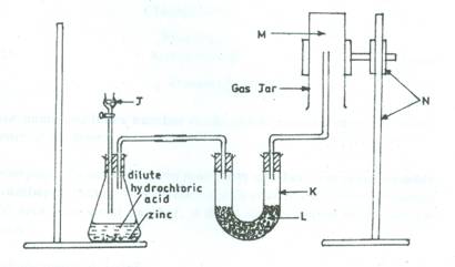 CHEMIMG05