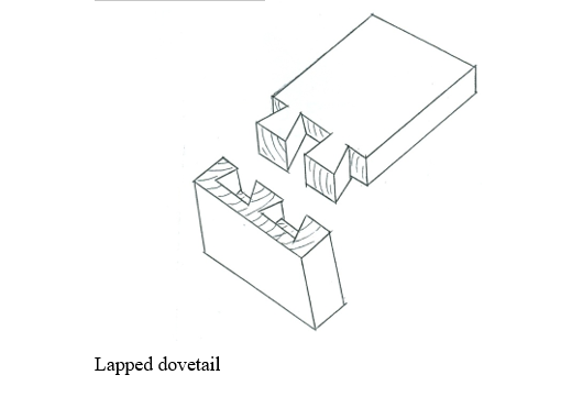 diag1