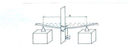 physpaper3diagram06
