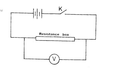 physpaper3diagram05