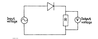 physdiagram02