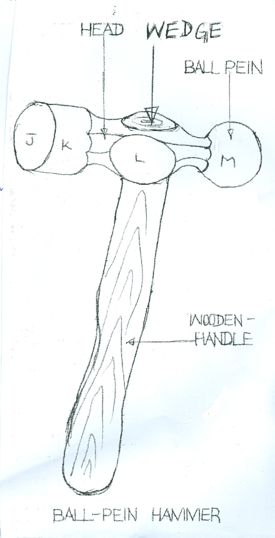 Ball Peen Hammer Vector Art, Icons, and Graphics for Free Download